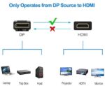 Rankie Verbindungskabel Displayport (DP) auf HDMI Kabel – Bild 2