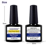 KANORINE™ Nail Primer und Nagellack – Bild 3