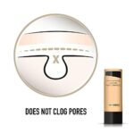 Max Factor Lasting Performance Foundation Natural Beige 106 – Langanhaltendes Flüssig Make-Up – Für die perfekte, schwerelose Grundierung – 1 x 35 ml – Bild 13