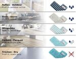 Leifheit Wischbezug Profi micro duo – Bild 3