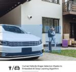 Ezviz C3X Überwachungskamera mit Nachtsicht in Farbe und Personen-/Fahrzeugerkennung, mit Dual-Objektiv + Sirene – Bild 2