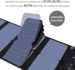 BigBlue 28W tragbar Solar Ladegerät 2-Port USB 4 wasserdichte Solarpanel mit digital Amperemeter und Reissverschluss zum Schutz - für Wiederaufladen USB-Geräte - iPhone Android GoPro usw (MEHRWEG) – Bild 2