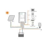 EPEVER  MPPT Laderegler charge controller auto work 12V/24V LCD Display commen negative Erdung – Bild 5