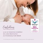 Livella Silberhütchen - Schützt und beruhigt bei wunden und empfindlichen Brustwarzen - Medizinprodukt Made in Germany - Stillhütchen 2 Stück - massives 999 Silber – Bild 8