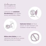 Livella Silberhütchen - Schützt und beruhigt bei wunden und empfindlichen Brustwarzen - Medizinprodukt Made in Germany - Stillhütchen 2 Stück - massives 999 Silber – Bild 2