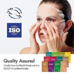 Sheet Mask von Glam Up Facial Sheet Mask BTS 12Combo-Die ultimative Supreme Kollektion für jeden Hautzustand Tägliche Hautprobleme – Bild 2