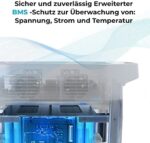 EcoFlow DELTA Max tragbarer Solar-Generator – Bild 8
