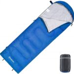 Blue R zip