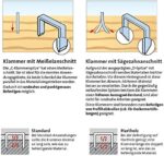Novus Feindrahtklammern superhart, Sparverpackung, Tacker-Klammern , Heftmittel aus Stahldraht – Bild 5