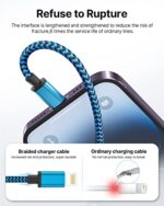 iPhone Ladekabel, Lightning Kabel, Schnellladekabel iPhone MFi Zertifiziert iPhone Kabel Nylon Langes USB Ladekabel für iPhone 11 12 13 Pro Max Mini XR XS X 10 8 7 6 6s Plus SE 2020, iPad Air – Bild 6