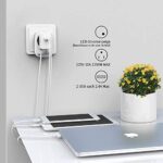 TESSAN Reiseadapter USA Adapter Amerika Deutschland Stecker mit 2 USB 2.4A, Steckdosenadapter Reisestecker Stromadapter für Kanada Thailand Mexiko Wand Ladegerät Ladestation, Adapter USA Steckdose – Bild 3