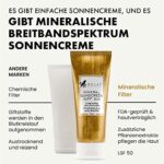 Eclat Skincare, Mineralische Sonnencreme (SPF50), Hydro Shield für 6x höheren Schutz, 3x sicherer dank nanofreiem Zink, blockiert hautalternde UVA Strahlen, ohne Weisseffekt & von Dermatologen entwickelt – Bild 5