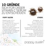 poppy austin, Vitamin C Serum, RIESIG 60ml, 3x Mehr Stabil & 10 Antioxidantien, Vegan, Cruelty Free, Organisch, 20% Rein, Hochdosiert, Beste Natürliche & Bio Formel mit Hyaluronsäure für Gesicht, Haut & Augen – Bild 3