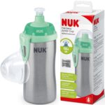 Türkis