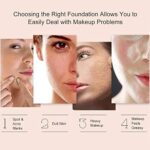 BB Creme CC Creme, Foundation Make up Pilz Luftkissen, Flüssige Grundierung, Feuchtigkeitsspendende Concealer für alle Haut Make-up, Primer Langlebig, Perfekte Abdeckung – Bild 5