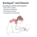 Backpod Rücken-/Nackentrainer zum Strecken,Dehnen und Stärken,hilft bei iHunch,Kostochondritis,Tietze-Syndrom,Asthma,Skoliose – Bild 7