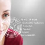 Schützt mit Lichtschutzfaktor 30