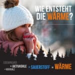 Fuß-Pads Wärmekissen