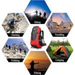 Mehrzweck: Wandern, Camping, Reisen, Trekking, usw.