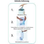 einfache entleerung