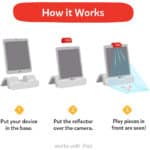 how it works