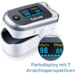 farbdisplay mit 7 ansichtperspektiven