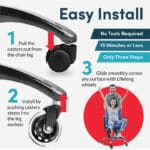 easy install