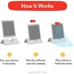 how it works