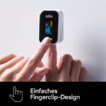 einfaches fingerclip-design