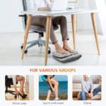 for various groups