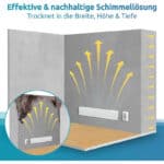 Schimmel Dry - Dauerhaft Schluss mit Schimmel auf allen Oberflächen – Bild 5