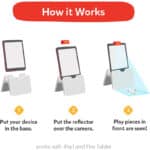 how it works