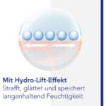 mit hydro-lift effekt