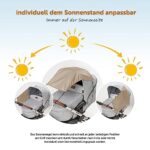 Zamboo Universal Sonnensegel - UV 50+ Schutz, verstellbar, flexibel
