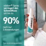 ODABAN Antitranspirant Deo Spray gegen starkes Schwitzen