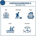 Scheppach Hochdruckreiniger HCE1650 | 135 bar | 5m Schlauch | 408 L/h | Quick Connect | Reinigungsmitteltank | 9-tlg. Zubehör