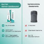 ODABAN Antitranspirant Deo Spray gegen starkes Schwitzen