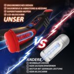 Elektrischer Masturbator für Männer: 9 Saug- & Vibrationsmodi, 3D Realistische Vagina, Heizung & LCD Display