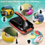 Ruitx 20PSI Elektrische SUP-Pumpe - 12V, Hochdruck, Auto-Abschaltung