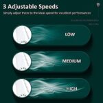 Tragbarer USB Nackenventilator, 360° Luftstrom, Blattlos, Wiederaufladbar, Für Reisen & Sport