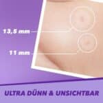 BENZACARE Anti Pickel Patches, Reduziert Pickel in 4 Stunden, 36 Pimple Patches mit Salicylsäure, von Benzaknen, Lindert Rötungen & Entzündungen,