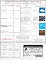Veepeak OBDCheck BLE+ Bluetooth OBD2 Diagnosegerät Scanner für iOS & Android