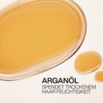 Redken All Soft Argan-6 Haarmaske – Tiefenpflege für Trockenes Haar