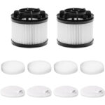 Ersatzfilter