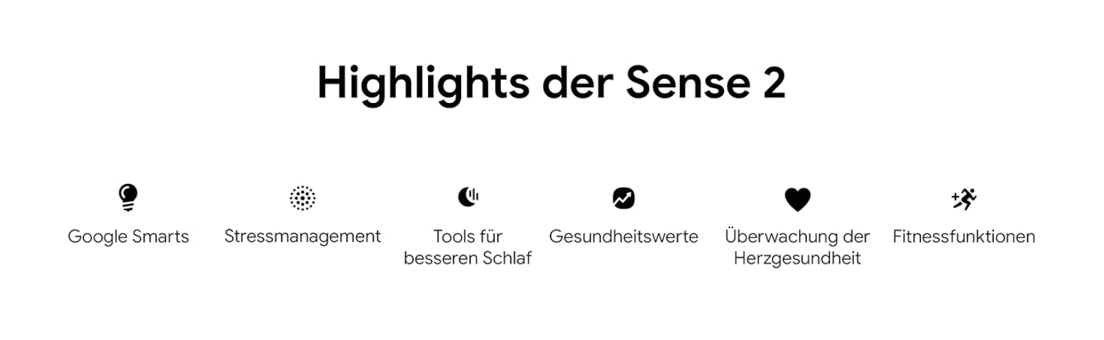 highlights der sense 2