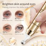 Koffein Augenserum 20ml – Gegen Augenringe, Schwellungen & Falten mit 360° Massage-Roller