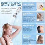 Wasser-Duschfilterkartusche – Kompatibel mit Philips AWP1775WH / AWP1775CH, 2er-Pack