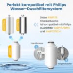 Wasser-Duschfilterkartusche – Kompatibel mit Philips AWP1775WH / AWP1775CH, 2er-Pack