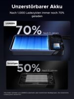 UGREEN Nexode 25000mAh Powerbank 165W – PD3.1 Schnellladung mit integrierten Kabeln – Bild 9