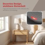 RenseCum Hausnotruf 4er-Set mit WLAN – IP55 wasserdicht, ABO-frei, App-Benachrichtigung für Senioren – Bild 7